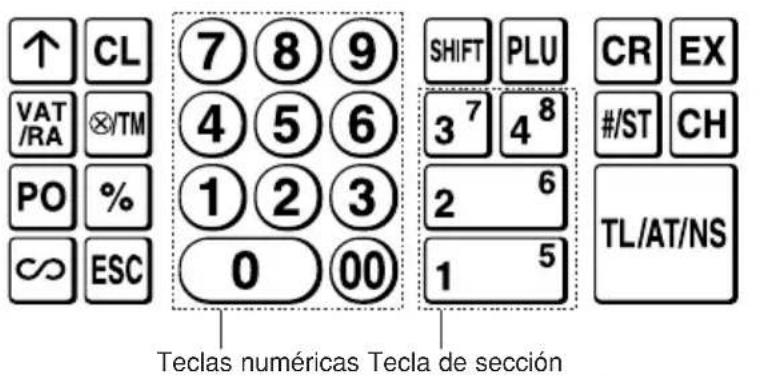 SHARP XEA102 - Teclado - 1