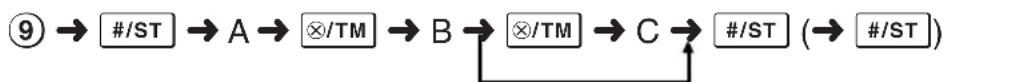 SHARP XEA102 - Programmation du taux de la T.V.A. (taxe) - 1