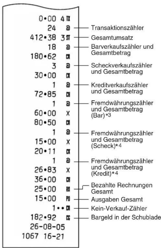 SHARP XEA102 - Verkaufsberichtbeispel - 2