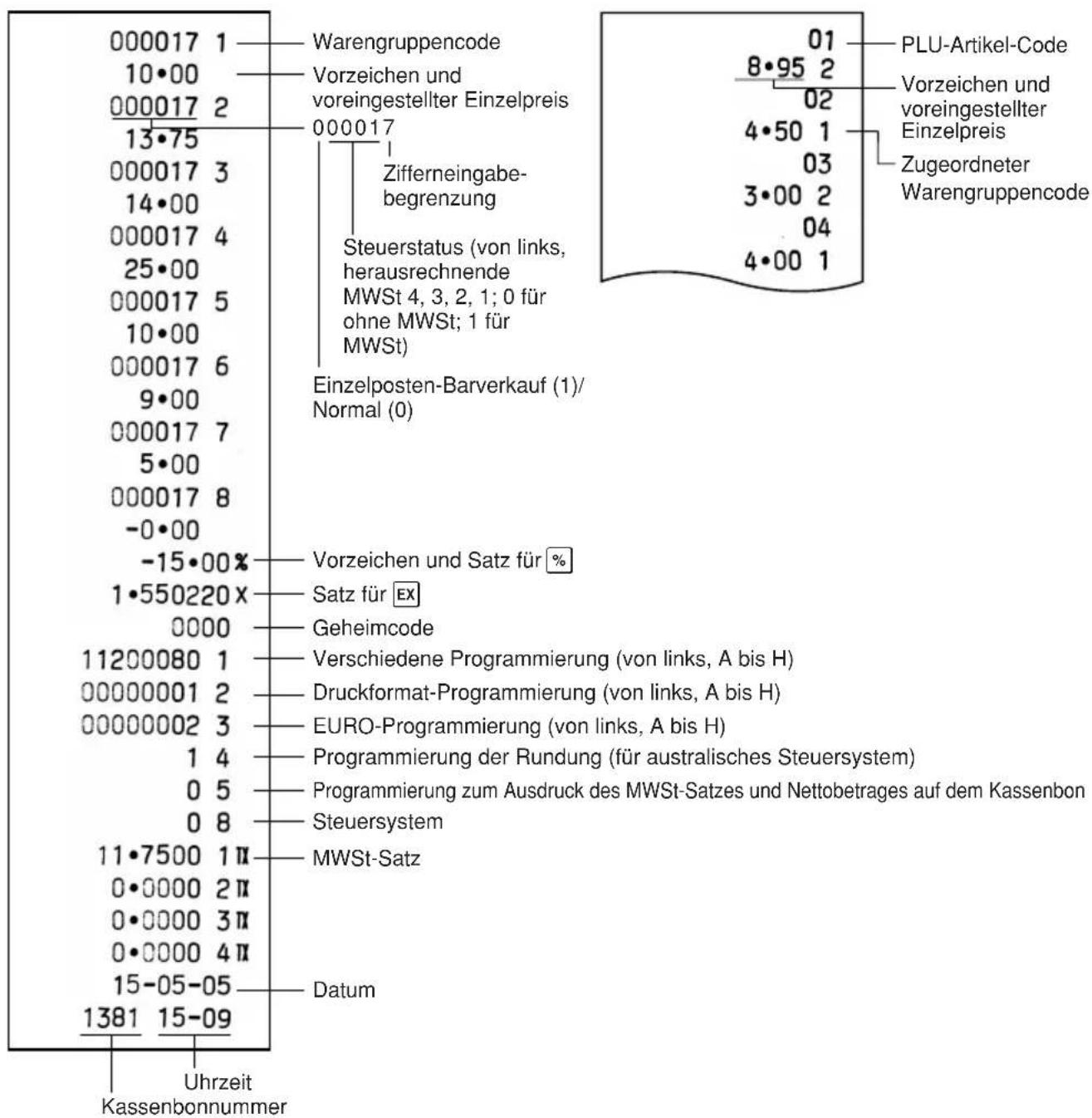 SHARP XEA102 - Programmierung zum Ausdruck des MWSt-Satzes und Nettobetrages auf dem Kassenbon - 4