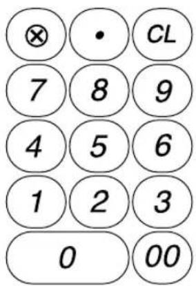 SHARP XEA113 - ■ Keyboard layout - 2