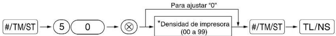 SHARP XEA113 - ■ Densidad de la impresora térmica - 2