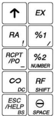 SHARP XEA113 - ■ Tastaturanordnung - 1