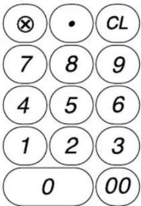 SHARP XEA113 - ■ Overzicht van toetsenbord - 2