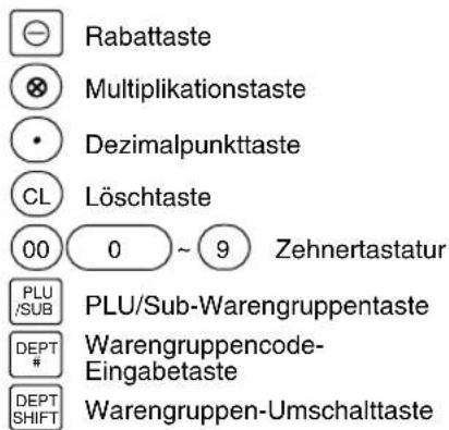 SHARP XEA113 - ■ Tastenbezeichnungen - 2