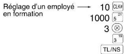 Réglage d'un employé en formation 10 CLK# 1000 5 21 3 3 19 TL/NS