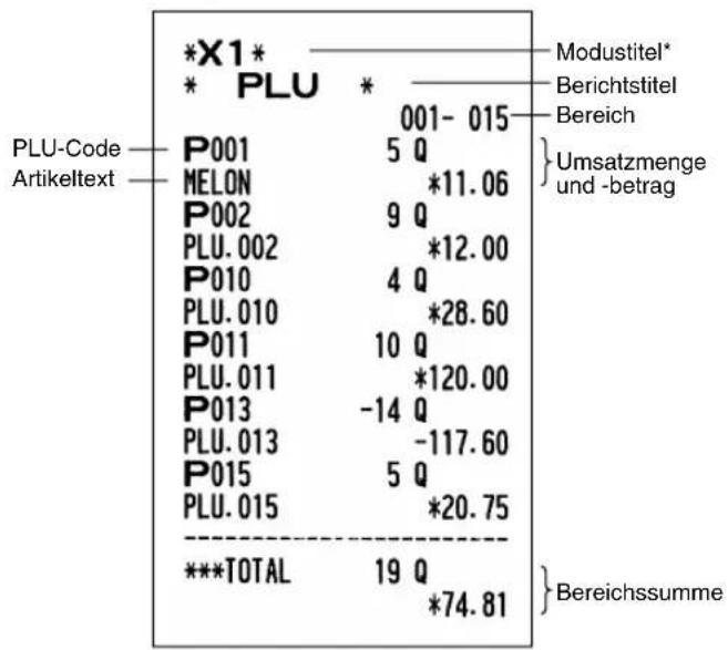 SHARP XEA113 - ■ PLU-Bericht (von - bis) - 1