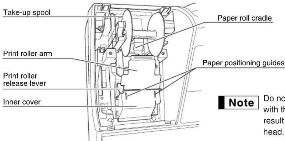 SHARP XEA113 - Printer - 2