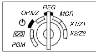 SHARP XEA113 - Initialisierung der Registrierkasse - 1