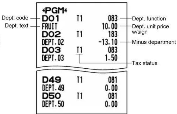 SHARP XEA113 - ■ Sample printouts - 5