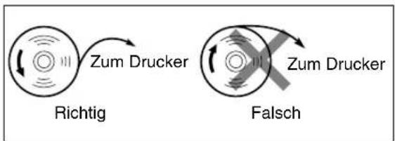 SHARP XEA113 - Vorsicht: Die Bonabtrennvorrichtung ist in die Druckwerkabdeckung eingebaut. Lassen Sie daher beim Abnehmen und Anbringen der Abdeckung die erforderliche Vorsicht walten. - 2