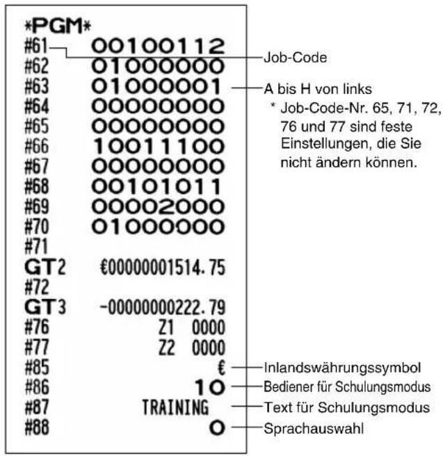 SHARP XEA113 - Programmierbericht 1 - 3