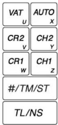 SHARP XEA113 - ■ Tastaturanordnung - 4