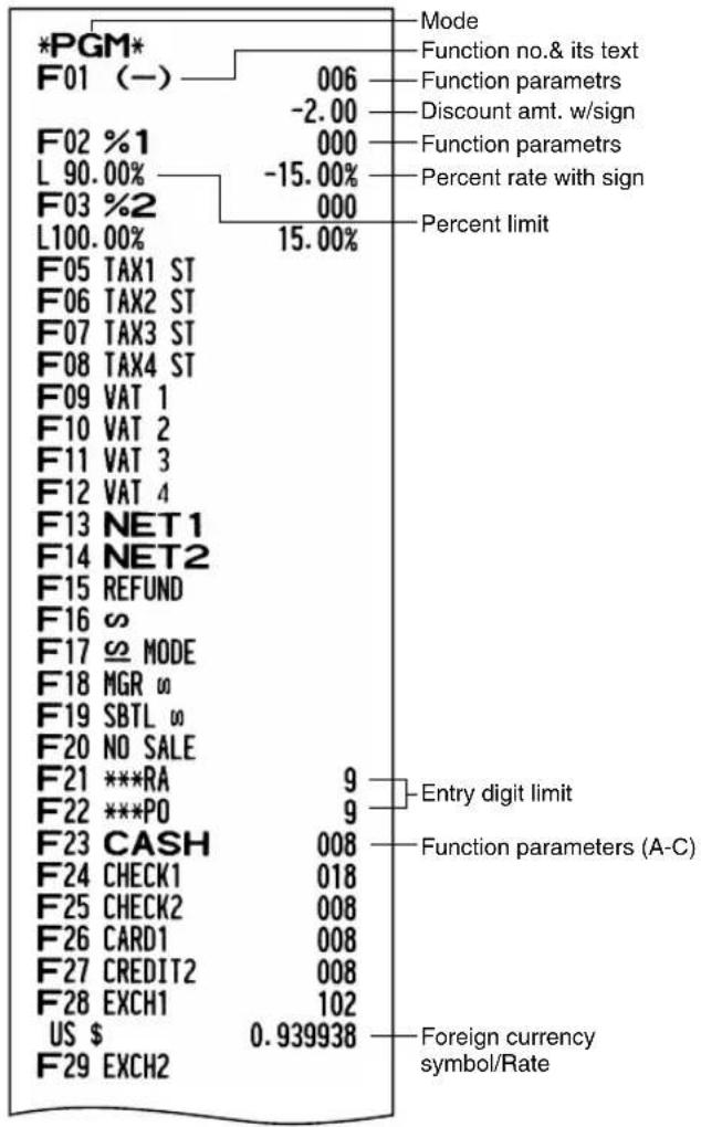 SHARP XEA113 - ■ Sample printouts - 1