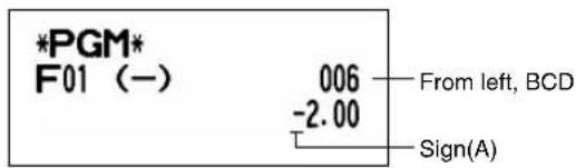 SHARP XEA113 - Entry digit limit (For discount key only) - 2