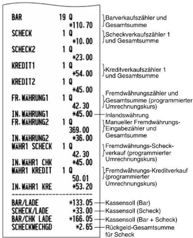 SHARP XEA113 - ■ Gesamtumsatzbericht - 5