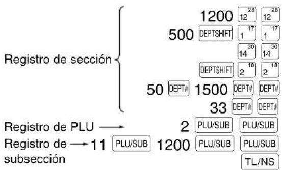 SHARP XEA113 - ■ Registros repetidos - 1