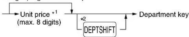 SHARP XEA113 - - When using the department keys (for department 1 to 32) - 1