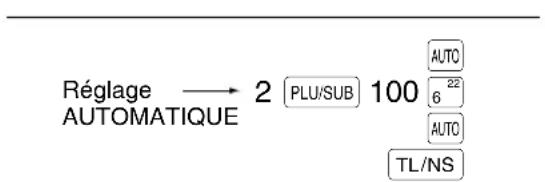 Réglage → 2 PLU/SUB 100 AUTO AUTOMATIQUE 6 22 AUTO TL/NS