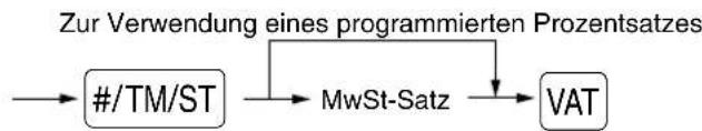 SHARP XEA113 - Manuelles MwSt-System 1 (Manuelle Eingabemethode für Zwischensummen bei Verwendung des programmierten MwSt-1 Prozentsatzes) - 1