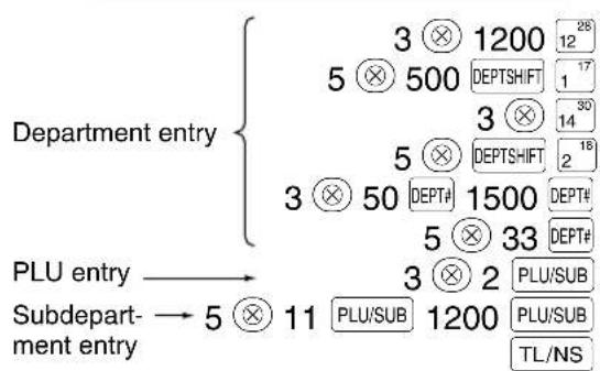 SHARP XEA113 - Note - 1