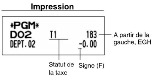 Impression *PGM* D02 DEPT. 02 T1 183 -0.00 A partir de la gauche, EGH Statut de la taxe Signe (F)