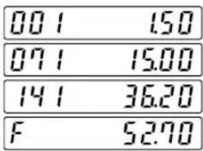 SHARP XEA113 - Registro de PLU - 2