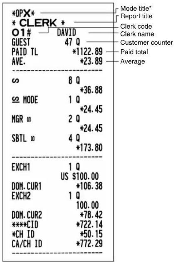 SHARP XEA113 - ■ Individual clerk report - 1