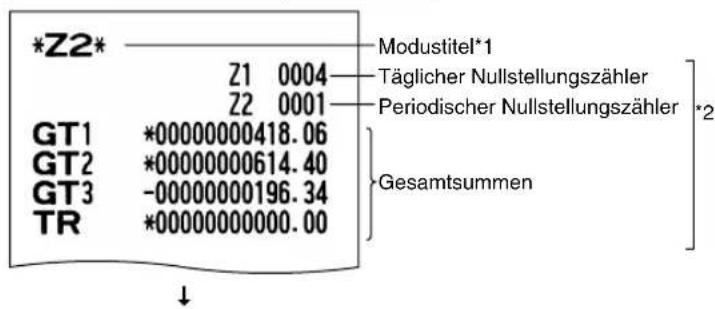 SHARP XEA113 - Periodische Berichte - 3
