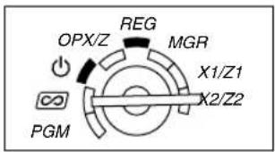 SHARP XEA113 - ■ Periodiek overzicht - 2
