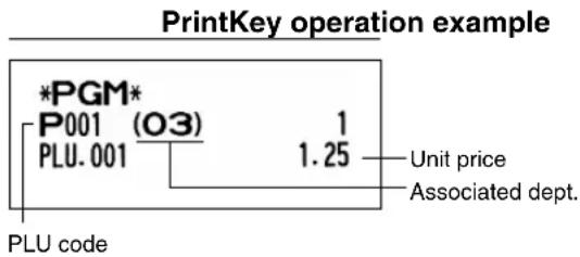 SHARP XEA113 - Procedure - 4