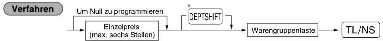 SHARP XEA113 - ■ Einzelpreis - 1