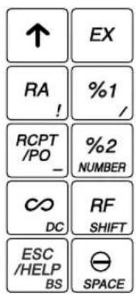 SHARP XEA113 - ■ Keyboard layout - 1