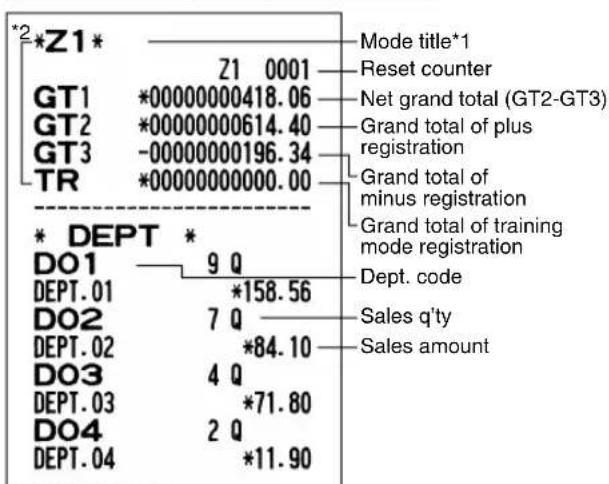 SHARP XEA113 - Sample report - 1