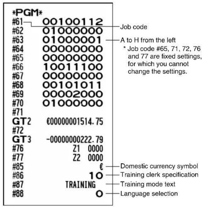 SHARP XEA113 - ■ Sample printouts - 3