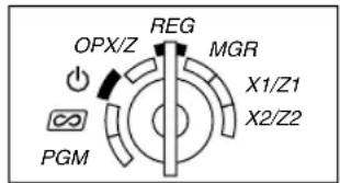 SHARP XEA113 - Initializing the Cash Register - 1
