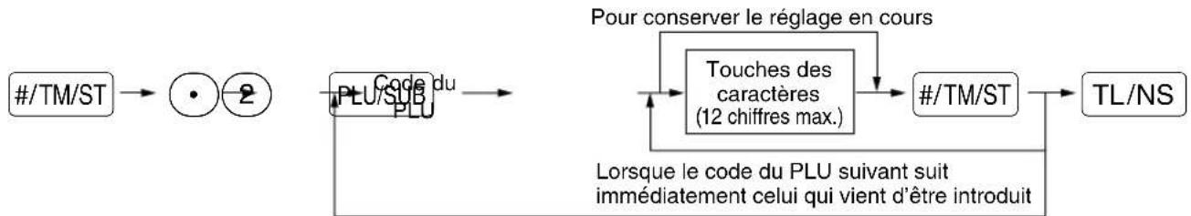 SHARP XEA113 - Procédure - 1