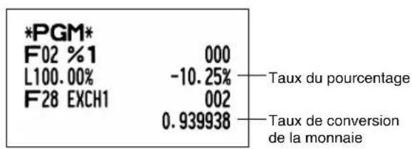 *PGM* F02 %1 000 L100.00% -10.25% F28 EXCH1 002 0.939938 Taux du pourcentage Taux de conversion de la monnaie
