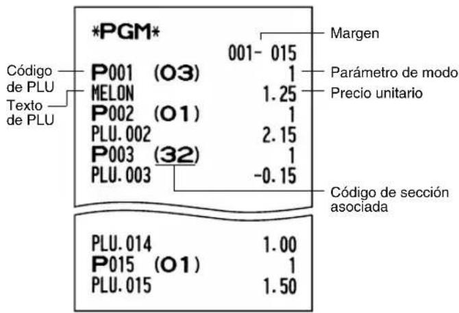 SHARP XEA113 - Informe de programación 1 - 7