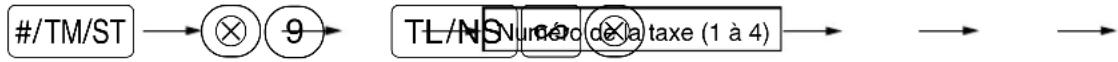 SHARP XEA113 - Procédure - 1