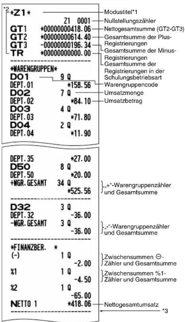 SHARP XEA113 - ■ Gesamtumsatzbericht - 3