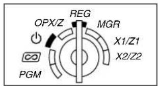 OPX/Z REG MGR X1/Z1 X2/Z2 PGM