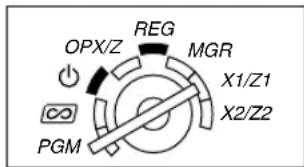 SHARP XEA113 - ■ Procedure for programming - 1