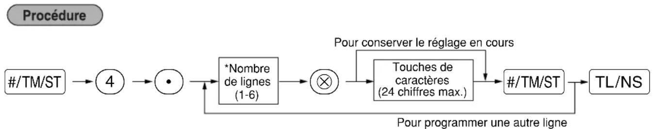 SHARP XEA113 - ■ Messages logotypes (6 lignes et 24 chiffres pour chaque ligne) - 1