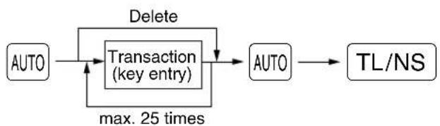SHARP XEA113 - ■ AUTO key programming — Automatic sequence key - 1
