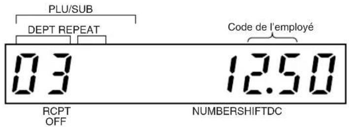 PLU/SUB DEPT REPEAT Code de l'employé 0.3 RCPT OFF 12.50 NUMBERSHIFTDC