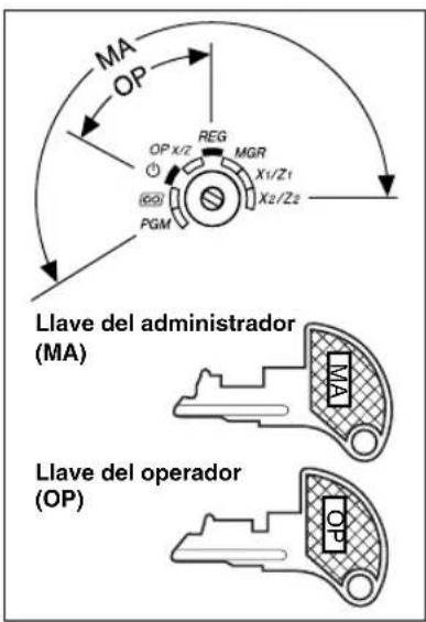 SHARP XEA113 - Selector de modo y llaves de modo - 1