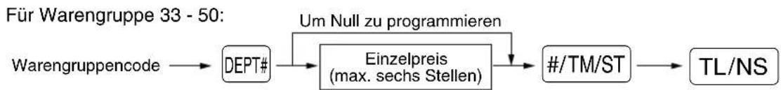 SHARP XEA113 - ■ Einzelpreis - 2