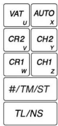 SHARP XEA113 - ■ Keyboard layout - 4