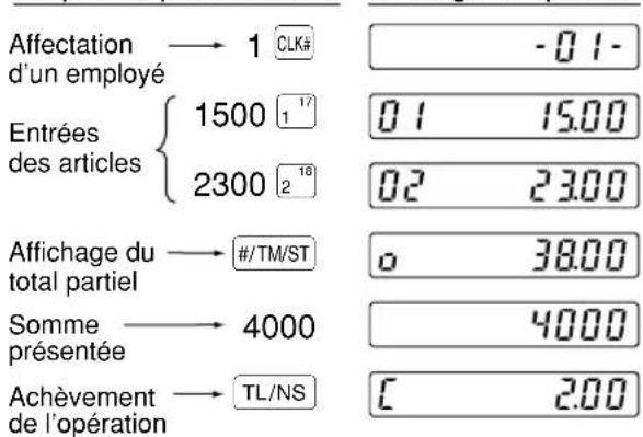 Affectation d'un employé → 1 CLK# Entrées des articles { 1500 1 17 2300 2 18 Affichage du total partiel → #/TM/ST Somme présentée → 4000 Achèvement de l'opération → TL/NS -0.1- 0.1 15.00 0.2 23.00 o 38.00 4000 C 2.00
